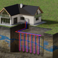 How Geothermal Heating Contributes to Long-Term Real Estate Value Appreciation