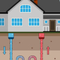 Do you need a heat pump for geothermal?