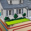 Is geothermal heating efficient?