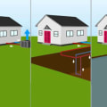 Why is geothermal heating good?