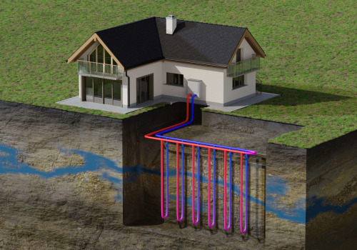How Geothermal Heating Contributes to Long-Term Real Estate Value Appreciation