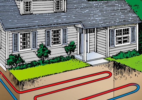 Is geothermal heating efficient?